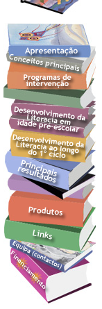 Contributos para o Desenvolvimento da Literacia em Crianças de Idade